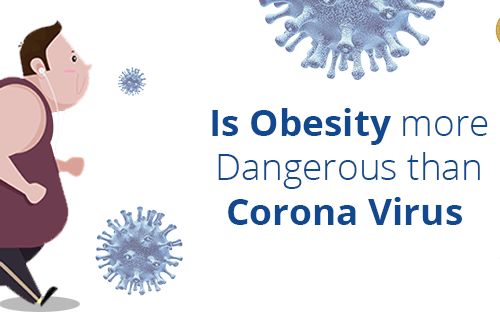 IS OBESITY MORE DANGEROUS THAN CORONA VIRUS