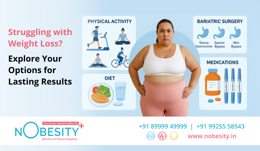 What Is Obesity? Understanding The Condition And Exploring Effective Weight Loss Treatments