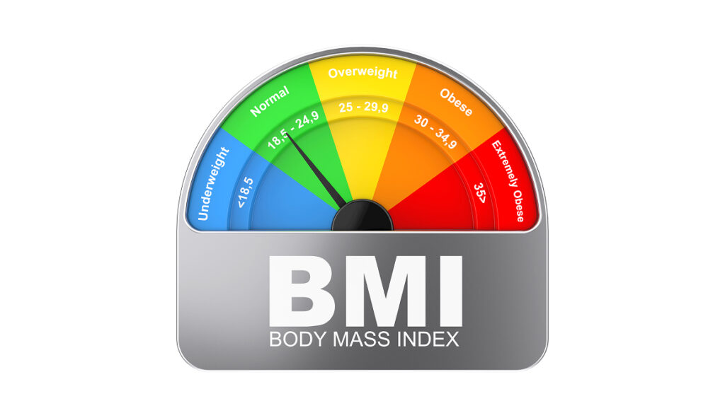 Free BMI Calculator | Get Your BMI Report Online Instantly