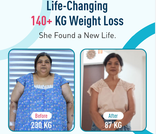 Weight loss Journey