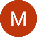 Mitesh Patel